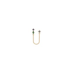 Boucles d'oreille métal...